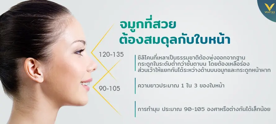 Nose-Surgery-Silicone