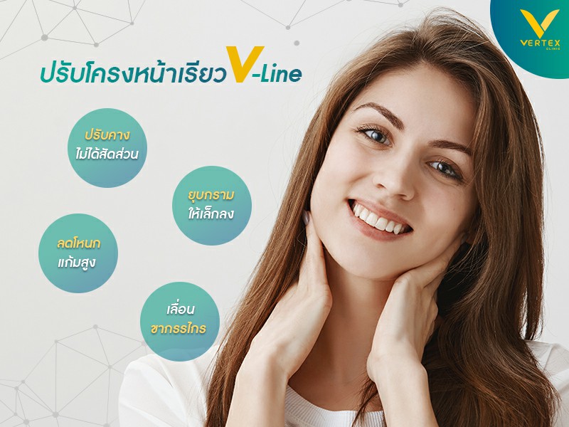 ปรับโครงหน้า ผ่าขากรรไกร ยุบโหนกแก้ม ผ่าตัดมุมกราม และเสริมคาง