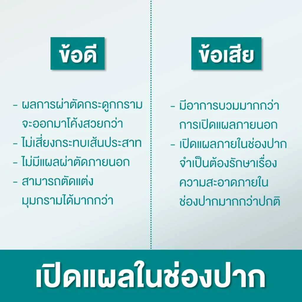 ข้อดีข้อเสียของการเปิดแผลในช่องปากมีอะไรบ้าง