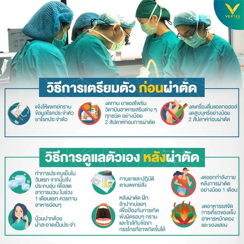 หลังผ่าตัดศัลยกรรมกราม สามารถออกกำลังกายได้ไหม
