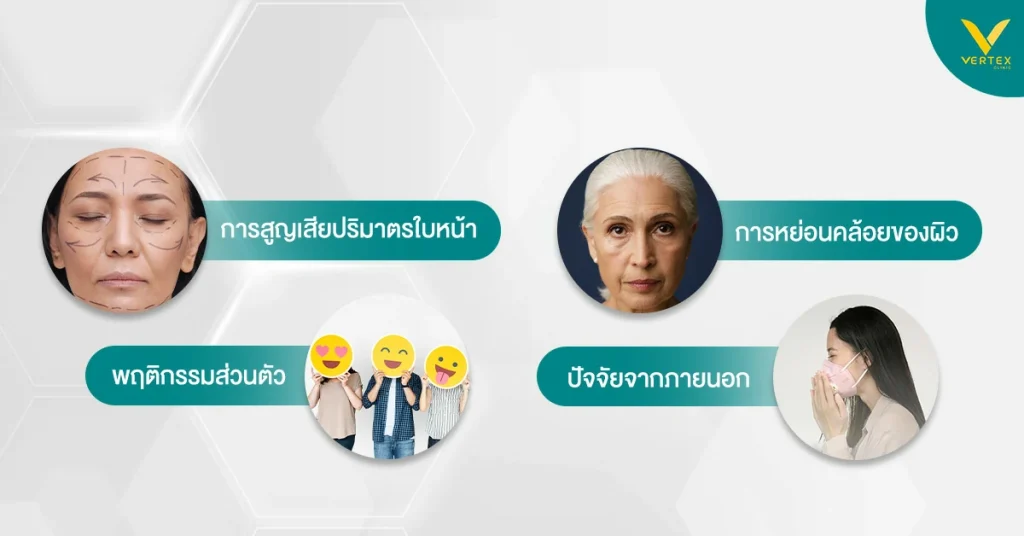 ร่องเเก้มลึกเกิดจากอะไร
