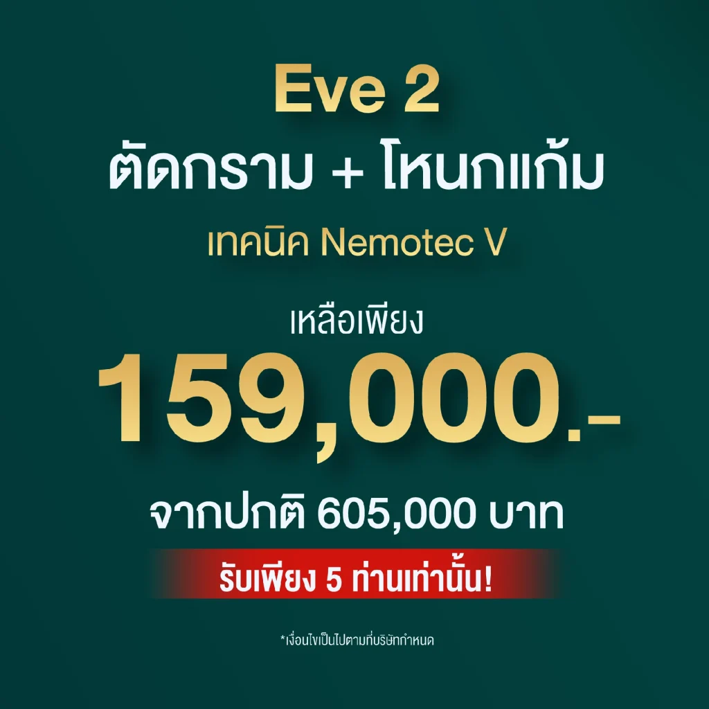 ลดโหนกแก้มราคาถูก