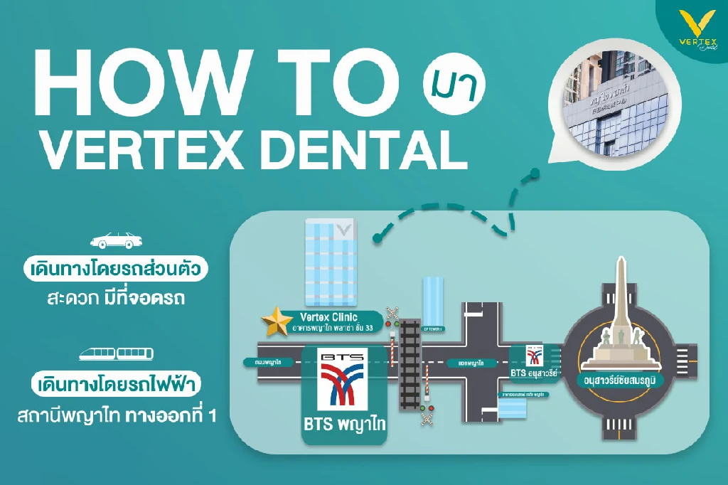 Map Vertex Dental